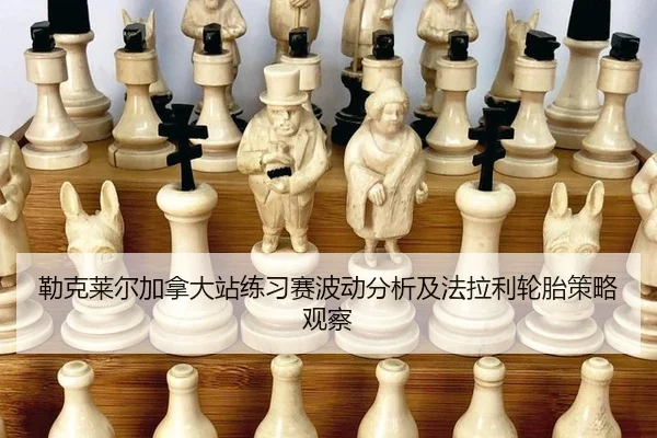 勒克莱尔加拿大站练习赛波动分析及法拉利轮胎策略观察